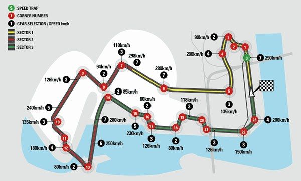 bridgestone_circuit_map_singapore