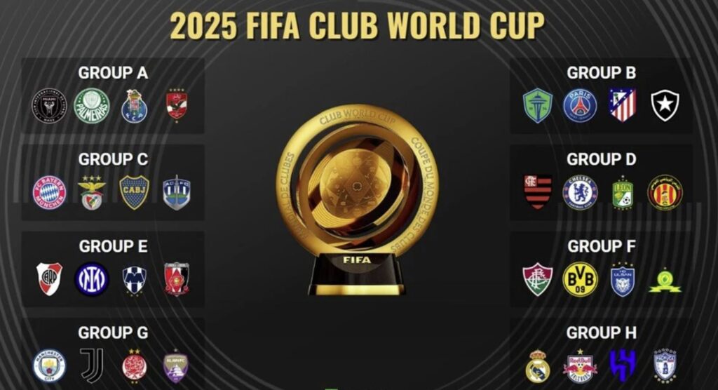 Storia e curiosità sul Mondiale di Calcio per Club